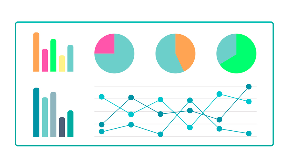 Milestone Monitoring