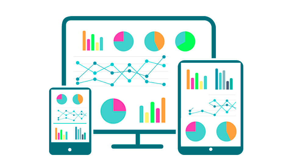 Milestone Monitoring