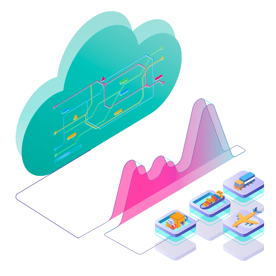 Cloud-based SaaS platform