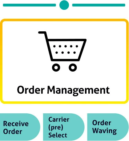 TMS for Shippers TMS for Shippers