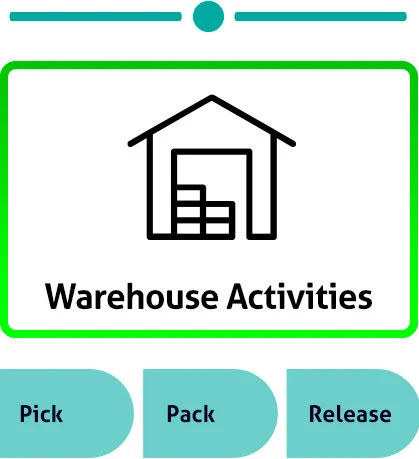 TMS for Shippers TMS for Shippers